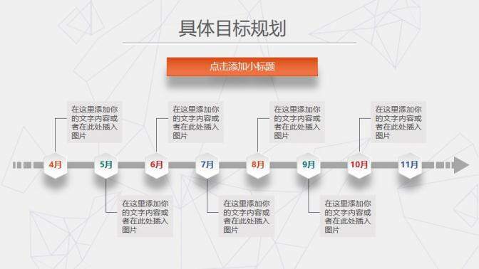 工作總結(jié)述職報告PPT模板