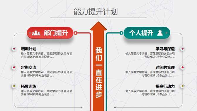 工作总结述职报告PPT模板