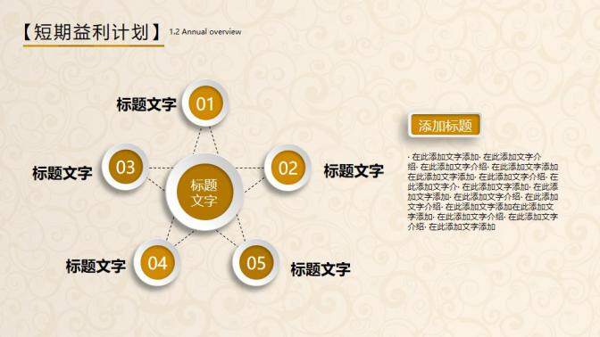 金币金算盘金融理财PPT模板