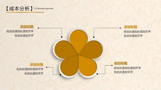 金幣金算盤金融理財(cái)PPT模板