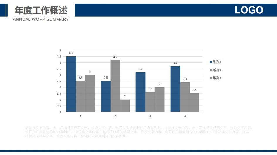 浦發(fā)銀行專用PPT模板