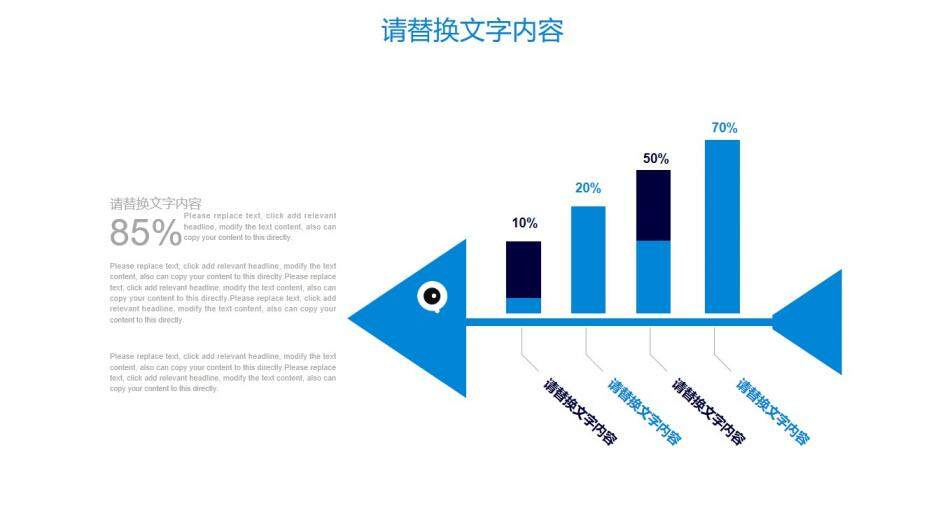 中國電信專用PPT模板