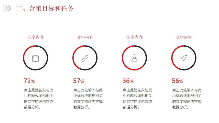 市場營銷策劃計劃PPT模板