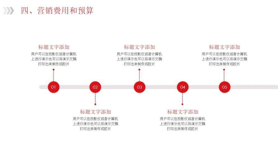 市場營銷策劃計劃PPT模板