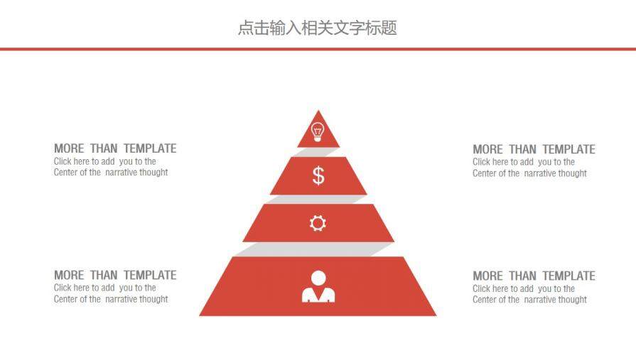 市場調(diào)研分析報(bào)告PPT模板