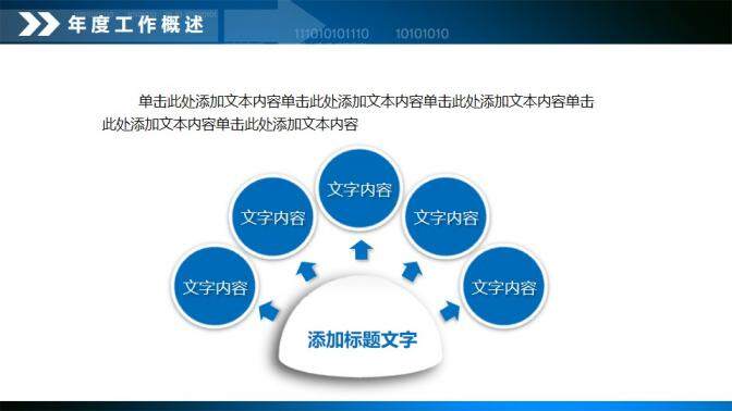 財務數(shù)據(jù)分析報告PPT模板