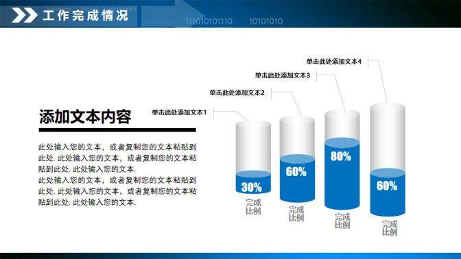 財務(wù)數(shù)據(jù)分析報告PPT模板