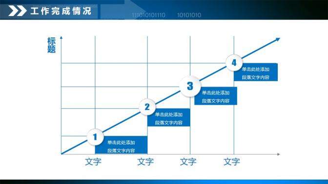 財(cái)務(wù)數(shù)據(jù)分析報(bào)告PPT模板