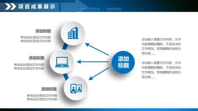 財(cái)務(wù)數(shù)據(jù)分析報(bào)告PPT模板