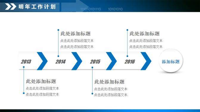 財務數(shù)據(jù)分析報告PPT模板