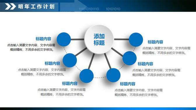 財務數(shù)據(jù)分析報告PPT模板