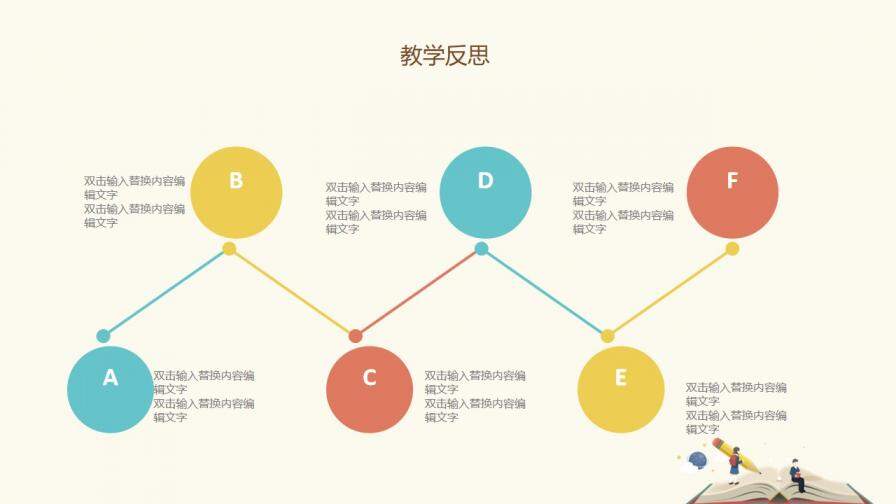 信息化教学工作汇报PPT模板