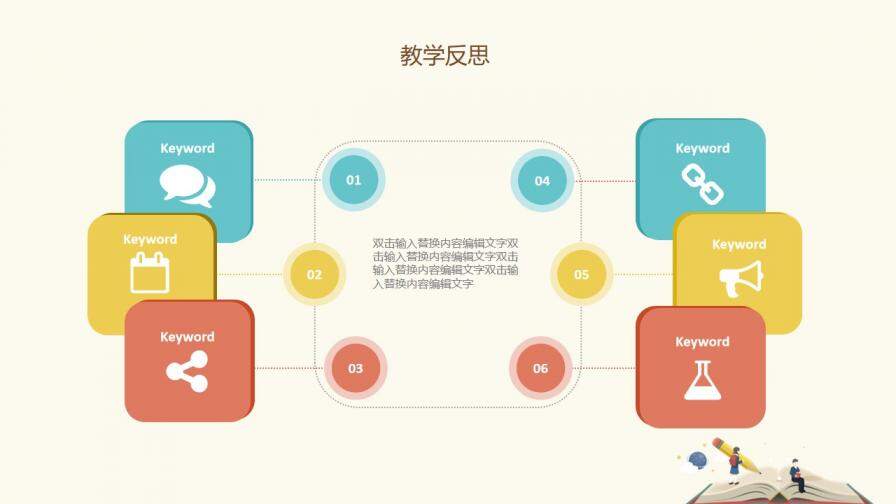 信息化教學(xué)工作匯報PPT模板