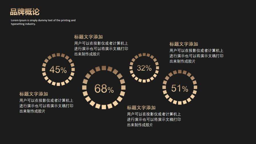 時(shí)尚黑金歐美范商務(wù)PPT模板