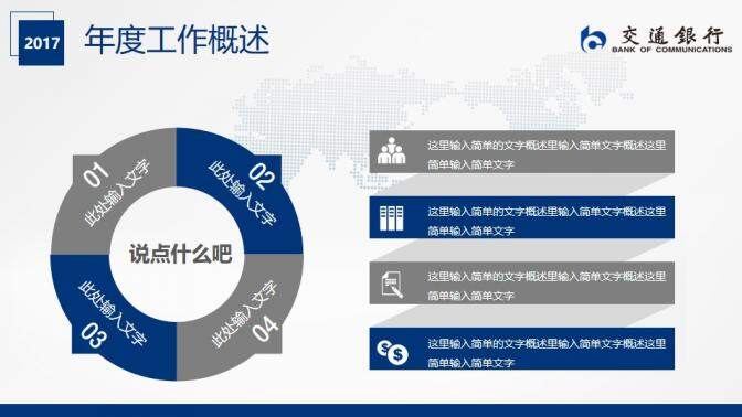 交通銀行工作總結(jié)匯報PPT模板