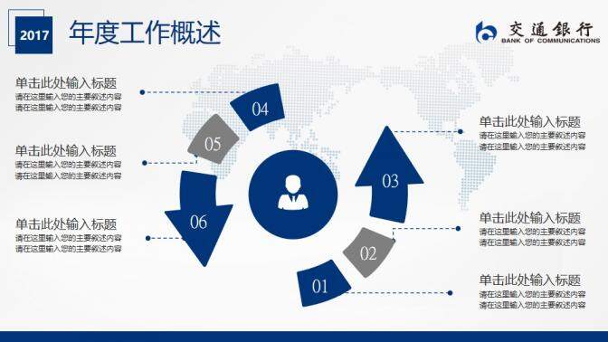 交通銀行工作總結(jié)匯報(bào)PPT模板