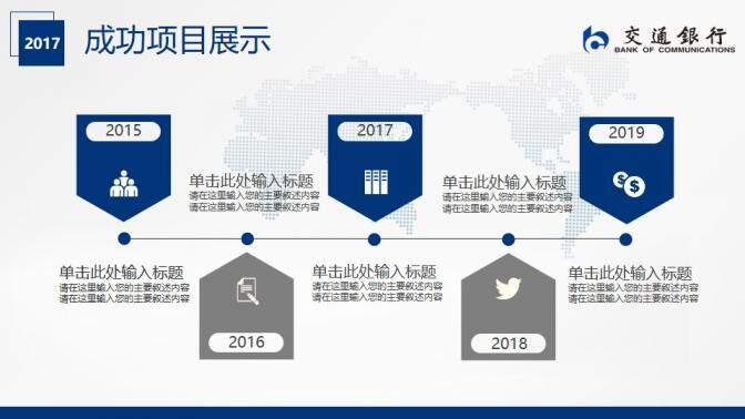 交通銀行工作總結(jié)匯報PPT模板