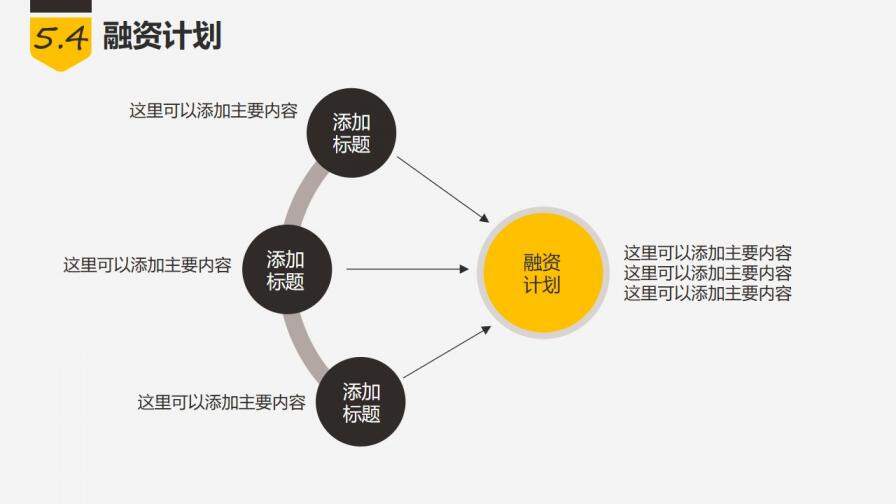 商业创业融资项目计划书PPT模板