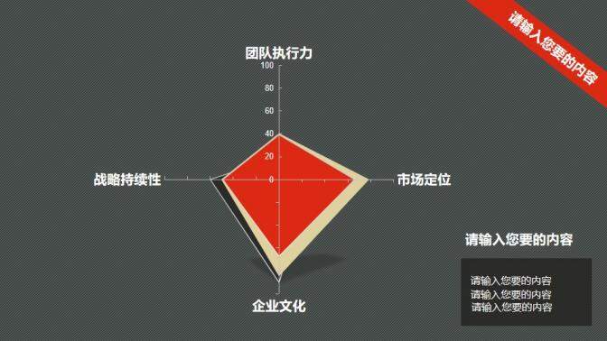 精美年終工作總結(jié)幻燈片模板