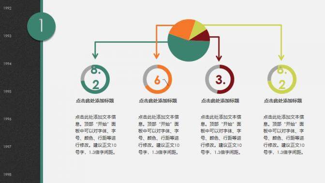 商業(yè)項(xiàng)目策劃方案PPT模板