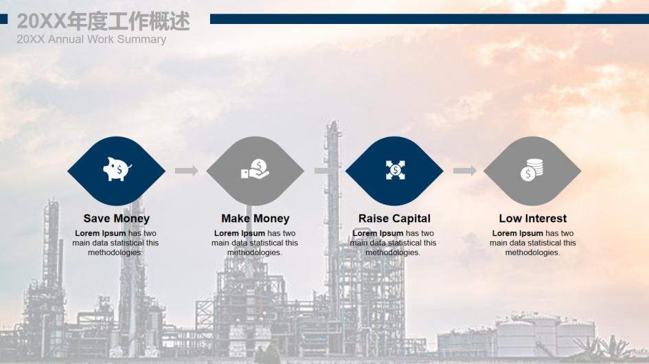 化工廠背景的工業(yè)PPT模板