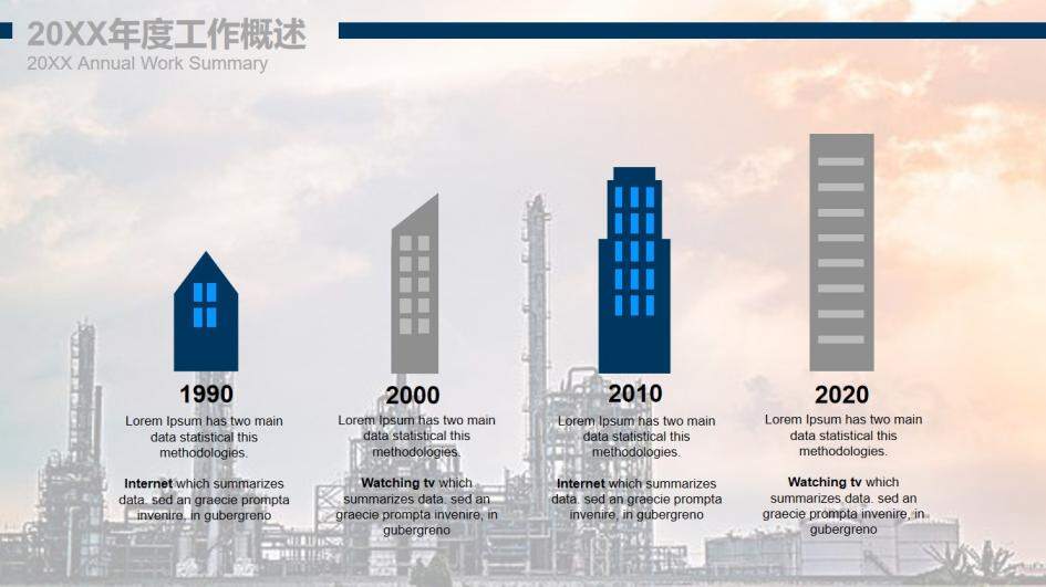 化工廠背景的工業(yè)PPT模板