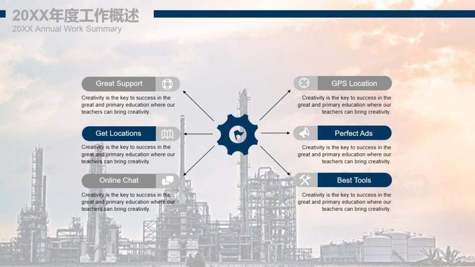 化工廠背景的工業(yè)PPT模板