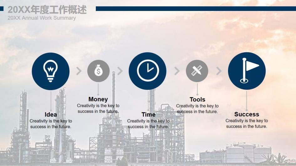 化工廠背景的工業(yè)PPT模板