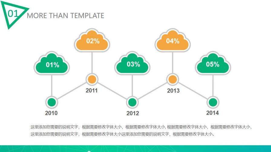 精美通用工作總結匯報PPT模板