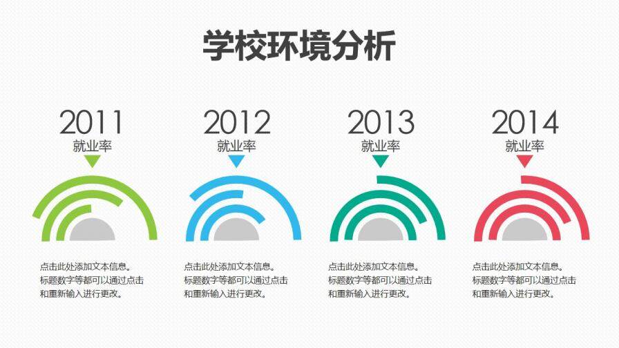 实用大学生职业规划PPT模板