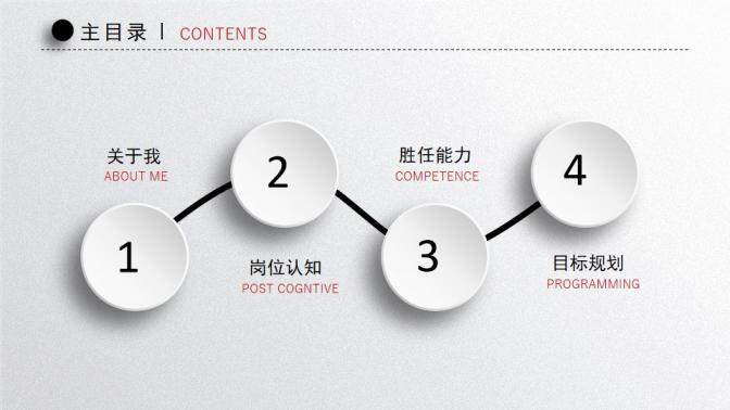 微立體個(gè)人求職簡(jiǎn)歷PPT模板