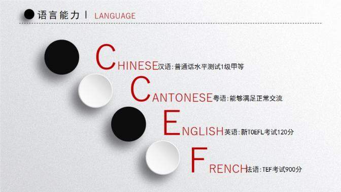 微立體個(gè)人求職簡(jiǎn)歷PPT模板