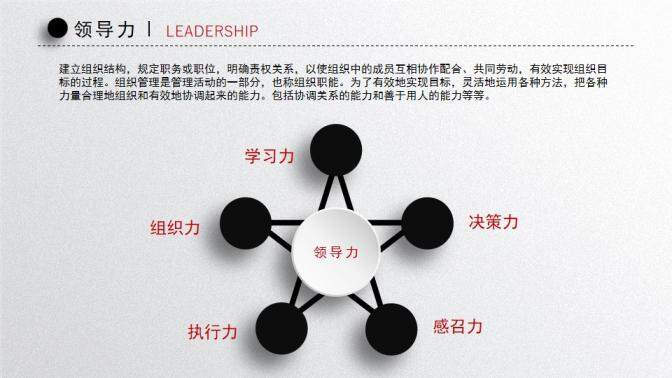 微立體個(gè)人求職簡歷PPT模板