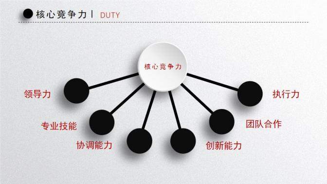 微立體個(gè)人求職簡歷PPT模板