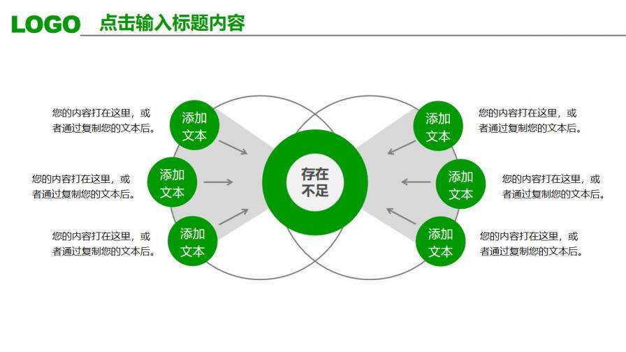 清爽绿色年终工作汇报PPT模板