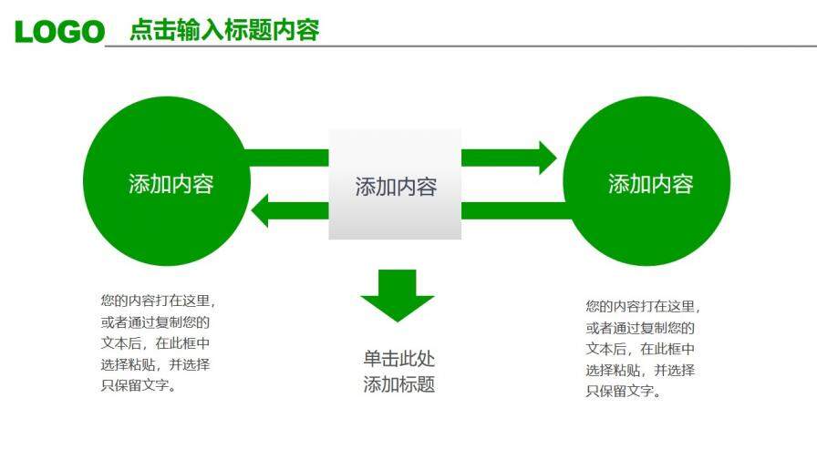 清爽綠色年終工作匯報PPT模板