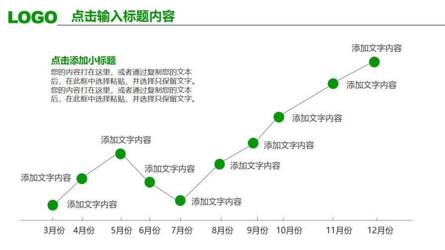 清爽绿色年终工作汇报PPT模板