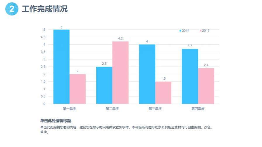 粉藍年終工作總結(jié)匯報PPT模板