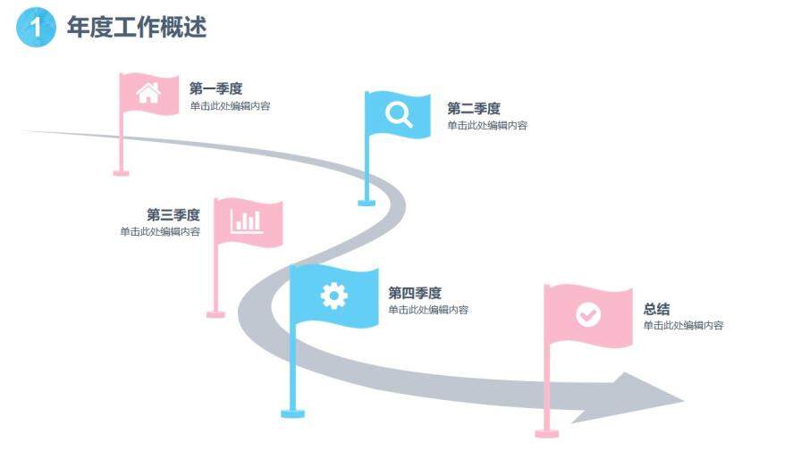 粉藍年終工作總結(jié)匯報PPT模板