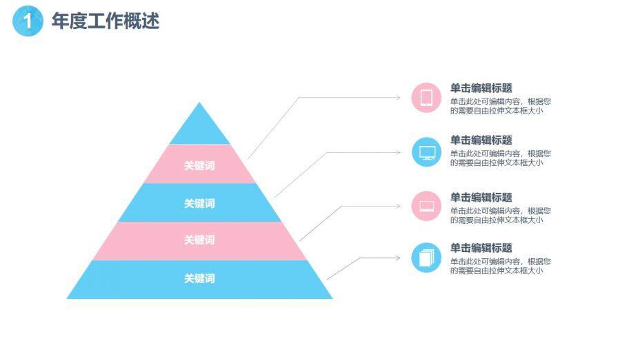 粉藍年終工作總結(jié)匯報PPT模板