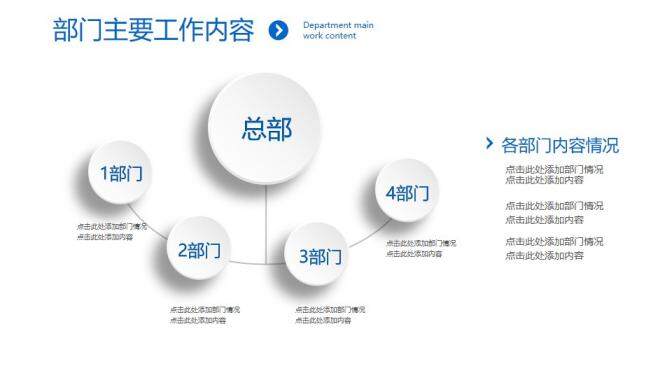 大氣實用年終總結(jié)匯報PPT模板