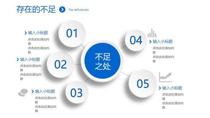 大气实用年终总结汇报PPT模板