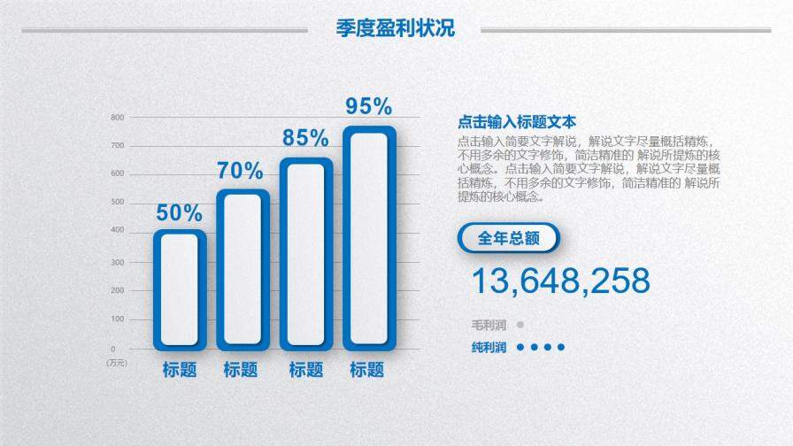 微立体商业创业计划书PPT模板