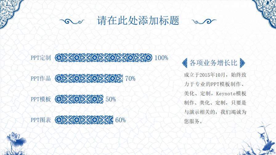 精美中國風青花瓷PPT模板