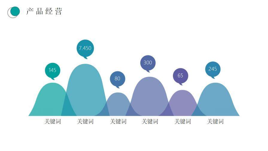 簡(jiǎn)約清新水彩暈染PPT模板