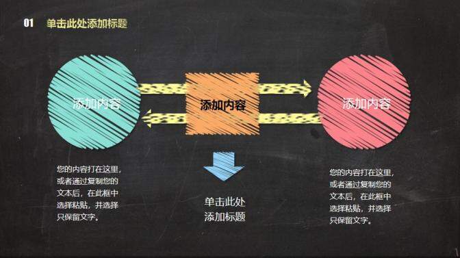 彩色粉筆教學(xué)說(shuō)課PPT模板