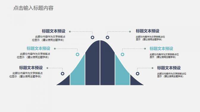 三角风工作总结报告PPT模板