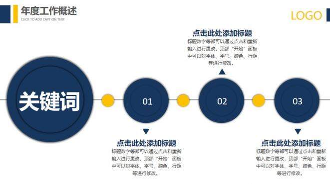 簡潔大方年終匯報PPT模板