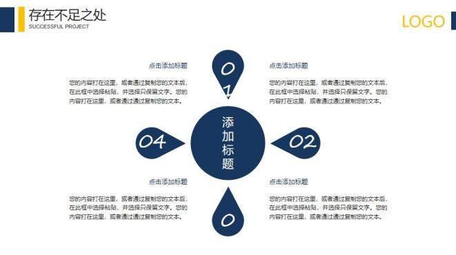 简洁大方年终汇报PPT模板