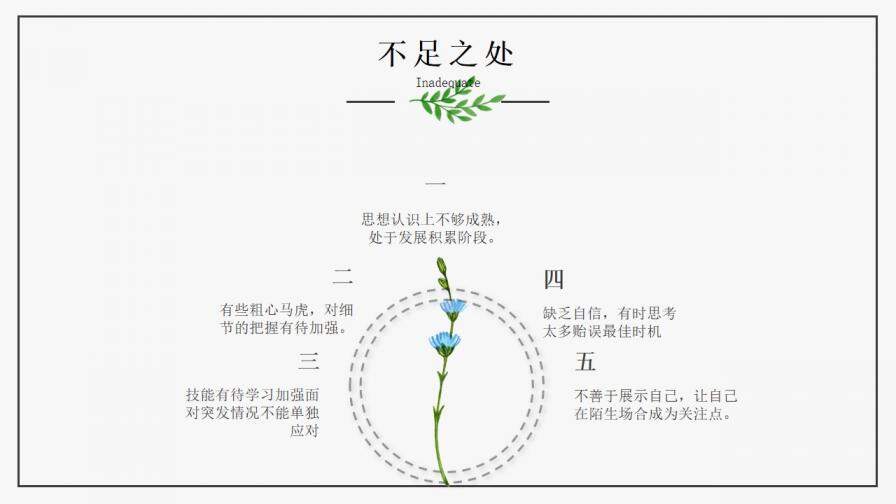 清新簡(jiǎn)約水彩綠葉PPT模板